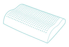 天然乳膠工學枕