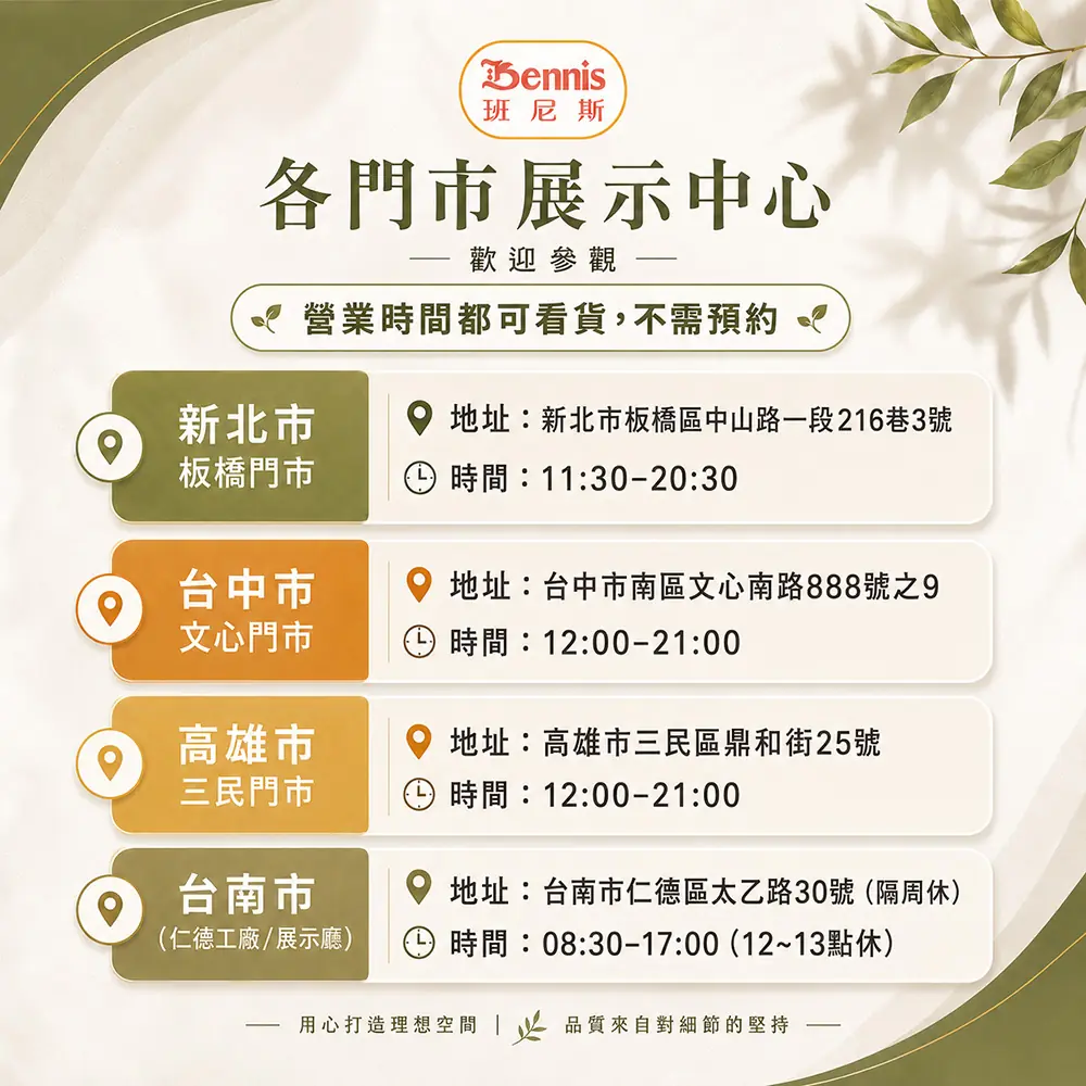 各門市展示廳