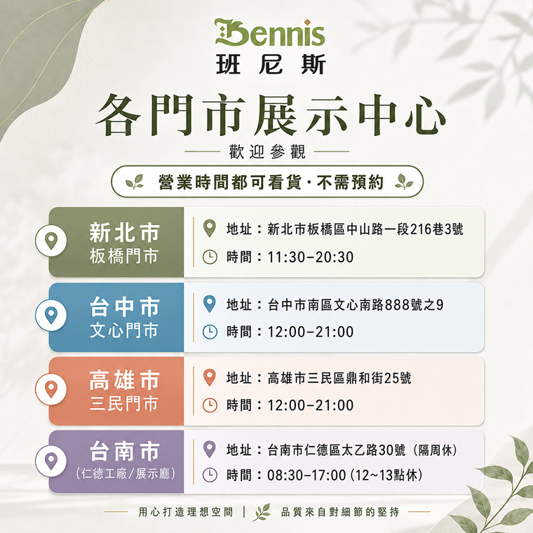 各門市展示廳