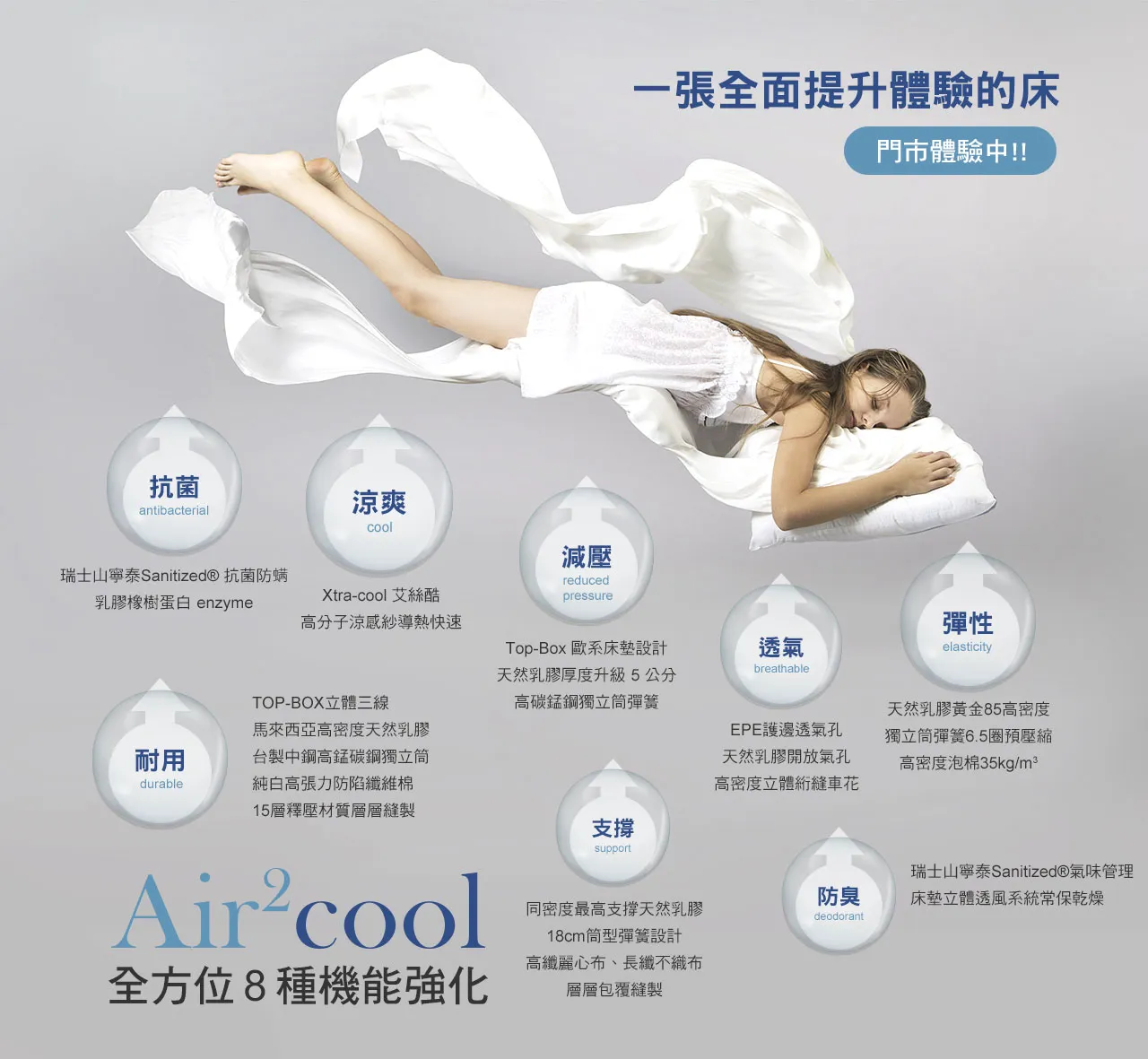 Bennis Air2Cool系列全方位 8 種強化床墊，一張全面提升體驗的床，門市開放體驗中!!