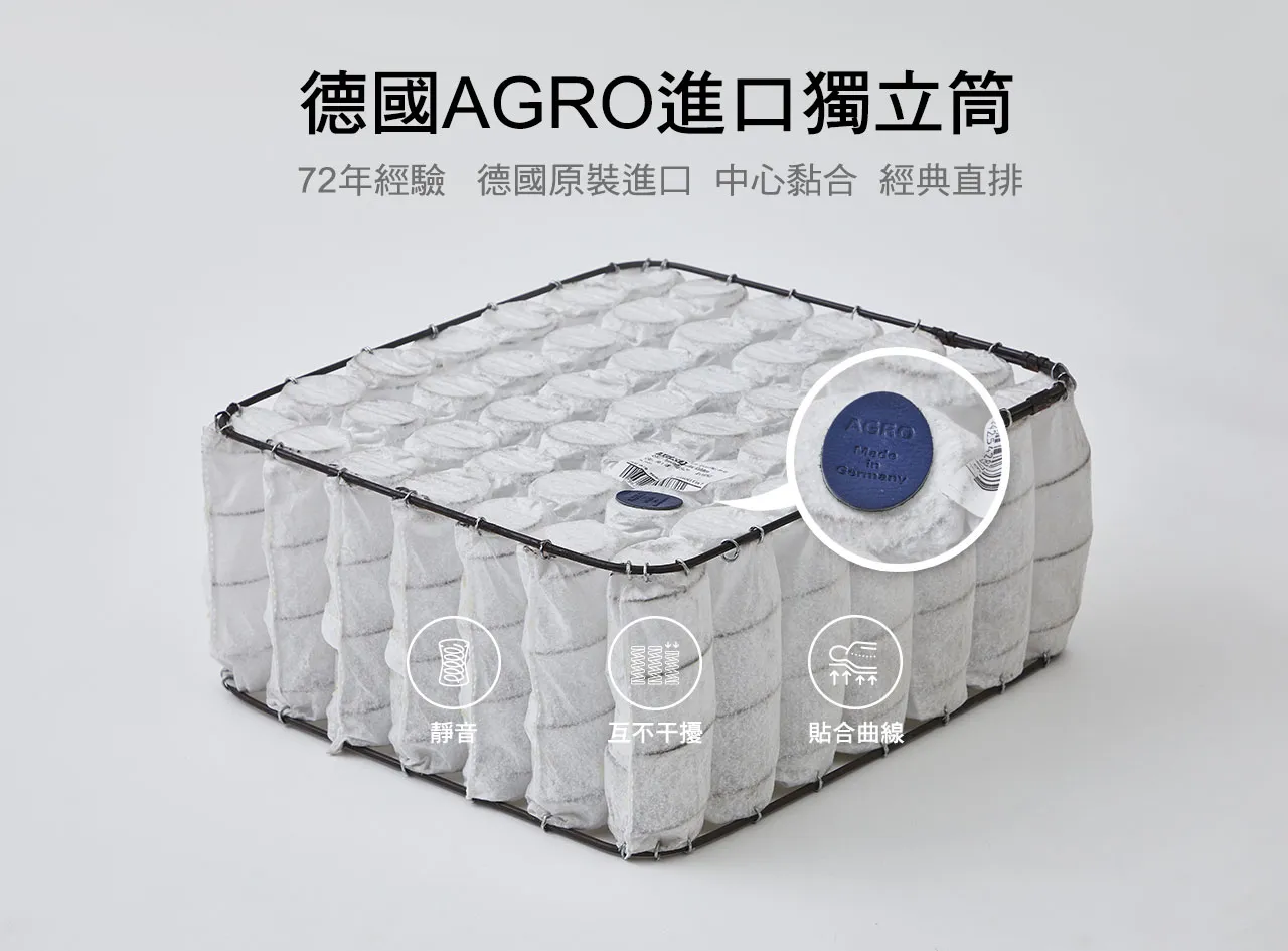 德國Argo進口獨立筒，72年經驗，德國原裝進口，中心黏合，經典直排，靜音、互不干擾、貼合曲線