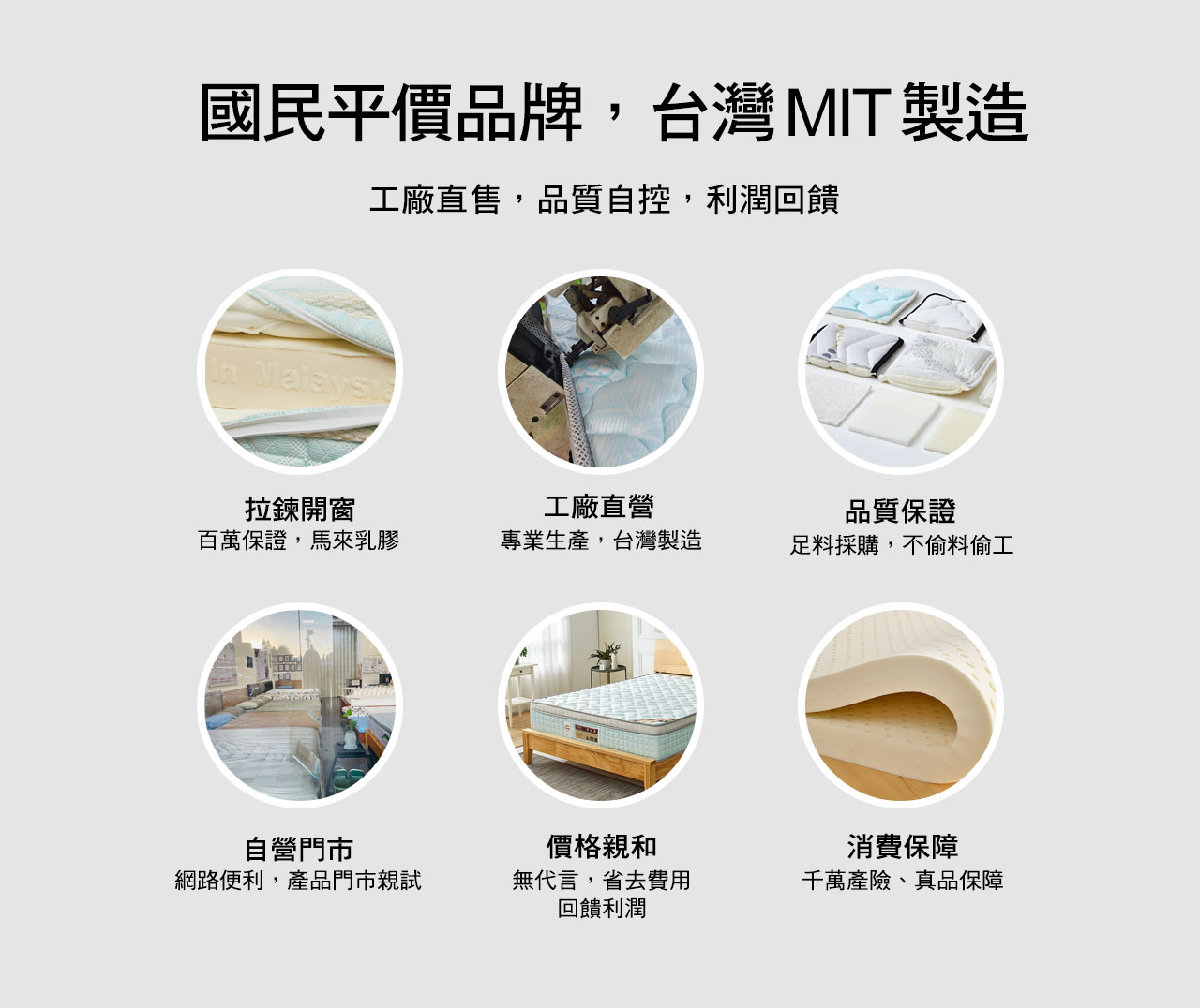 國民平價品牌，台灣 MIT 製造，自有工廠，品質自控，利潤回饋