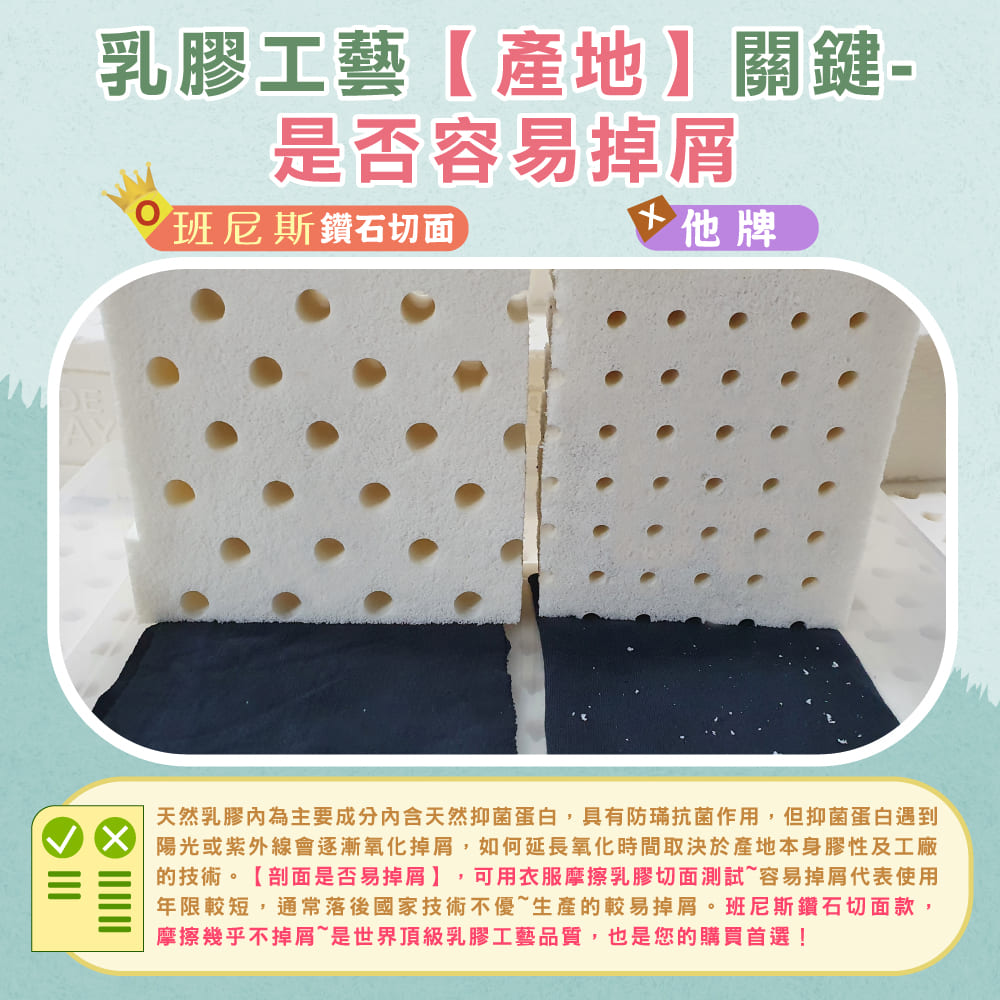 【單人3x6.2尺x15cm】全新生產製程鑽石乳膠床墊(單張灌膜均勻透氣孔設計)