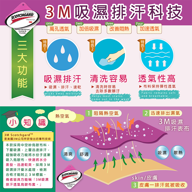 3x6.2呎x6cm惰性記憶矽膠床墊(日本原料)~附3M布鳥眼布套