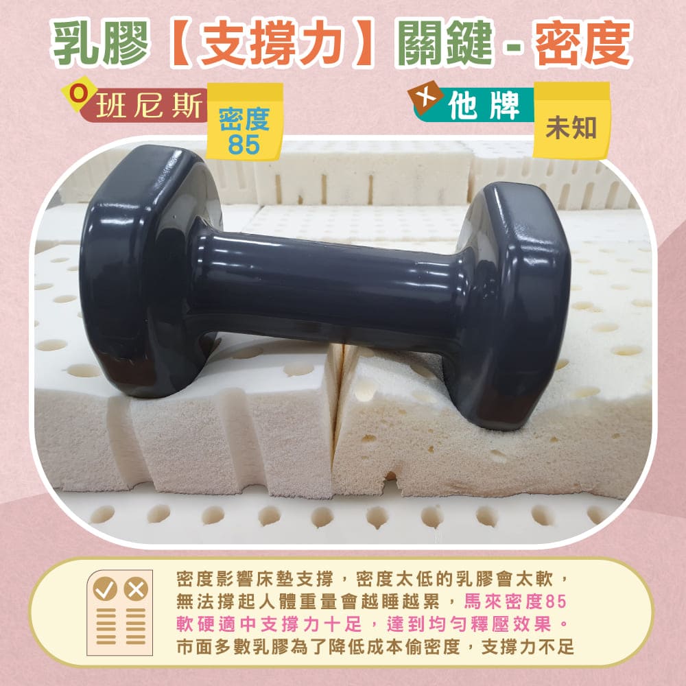 【雙人加大6尺x10cm】鑽石切片天然乳膠床墊推薦-高密度85高純度95