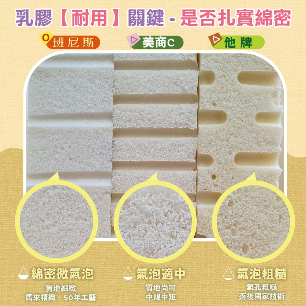 【雙人加大加長6x7尺x10cm】鑽石切片天然乳膠床墊推薦-高密度85高純度95(訂做款無退換)